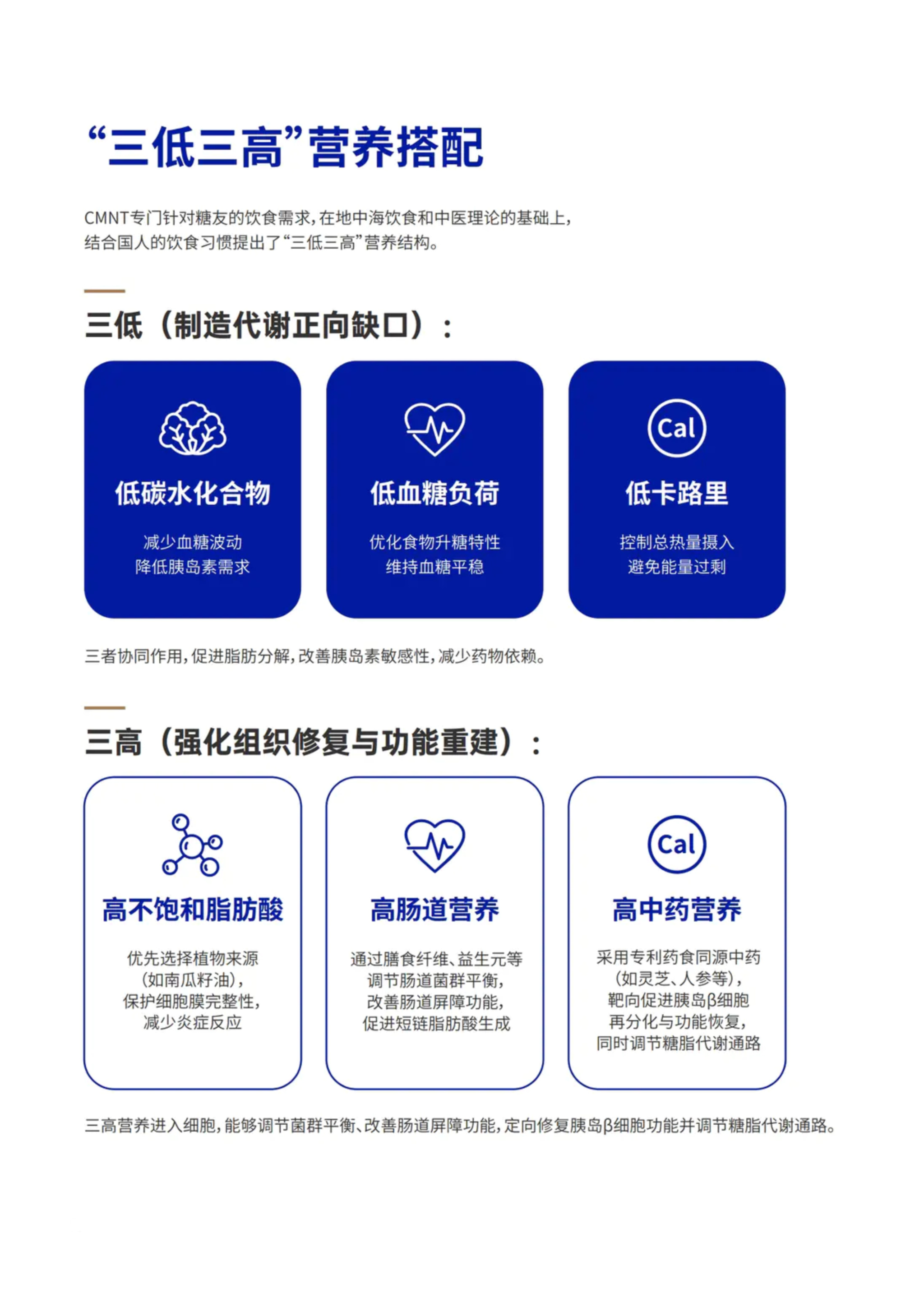 第 20 页 · “三低三高”营养搭配