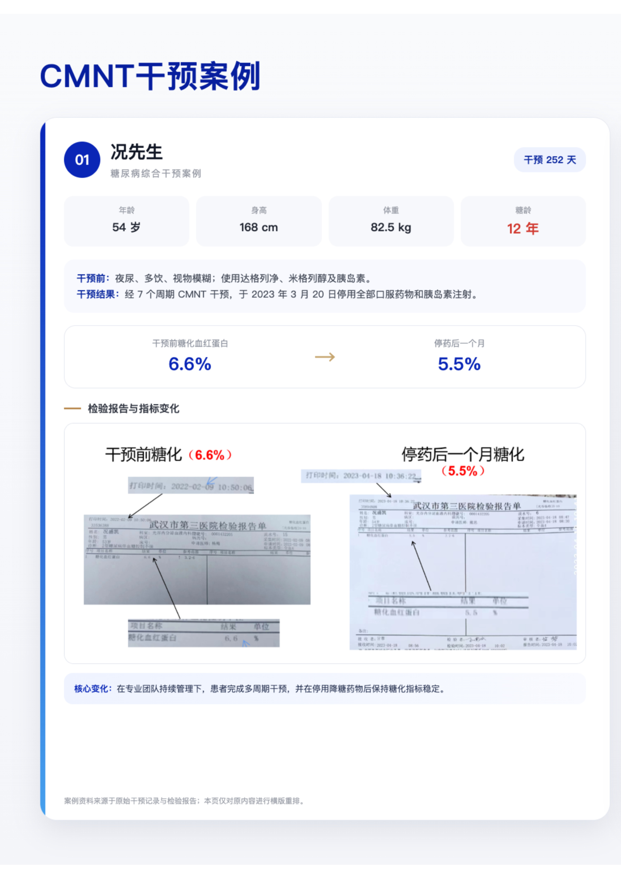 第 34 页 · CMNT干预案例：况先生